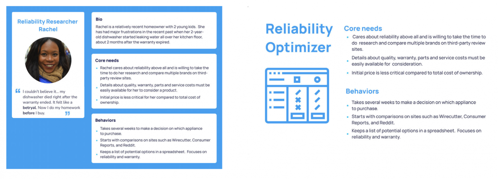 archetypes-and-personas-usability-web-accessibility